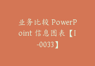 业务比较 PowerPoint 信息图表【I-0033】-51搞钱网