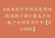 A股本轮牛市新高度预测:数据统计揭示最高点位，散户如何布局牛市【De-0055】-51搞钱网